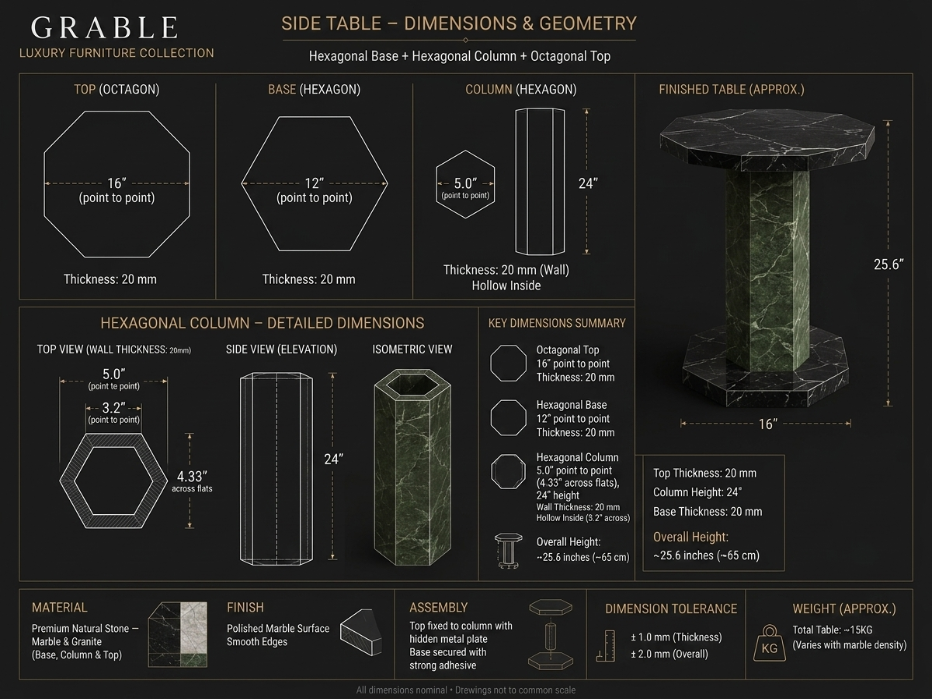 Emerald Green Side Table